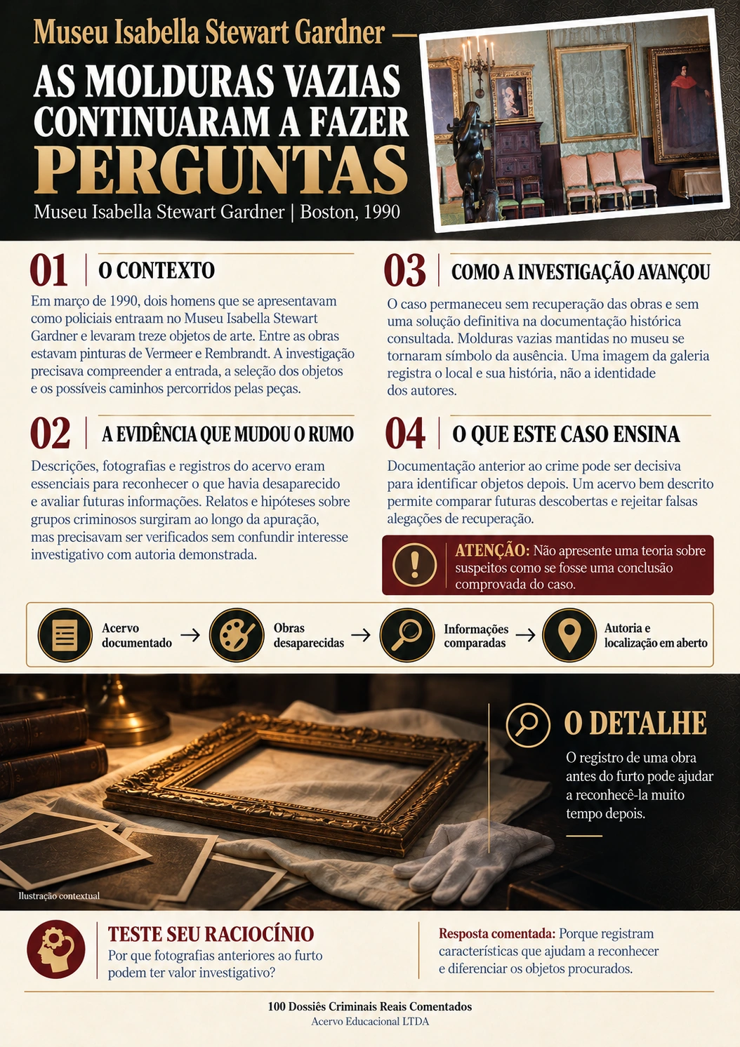 Exemplo do material: Museu Isabella Stewart Gardner